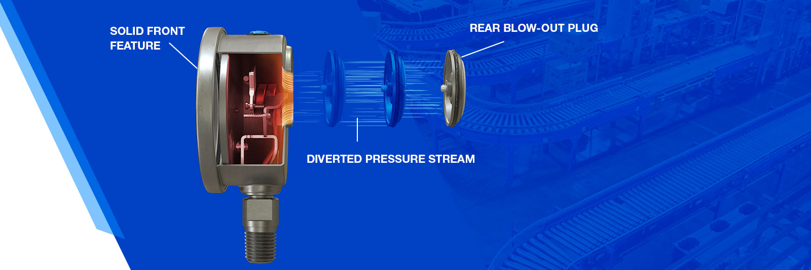 年代olid Front vs. Open Front Pressure Gauges