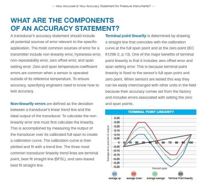 accuracy-ebook-image3