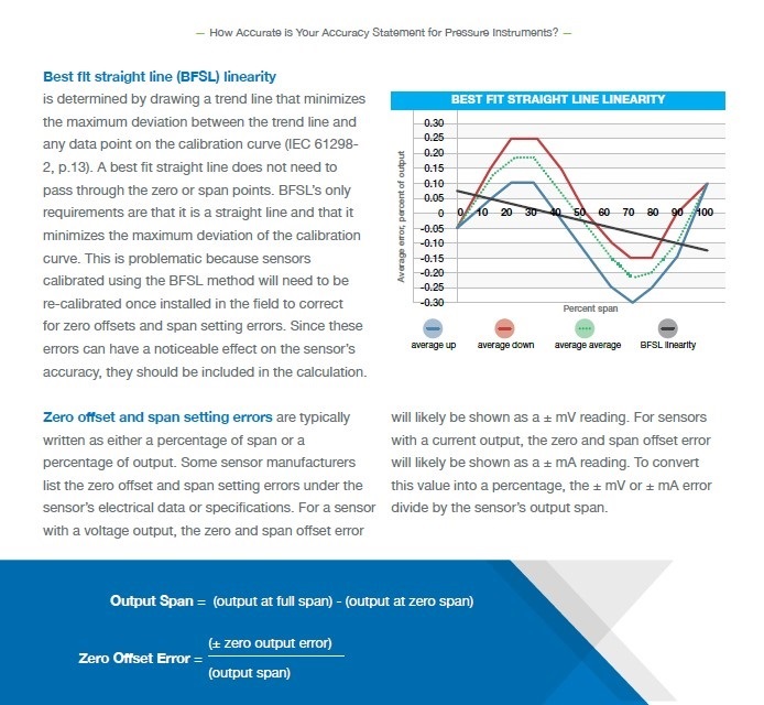 accuracy-ebook-image4