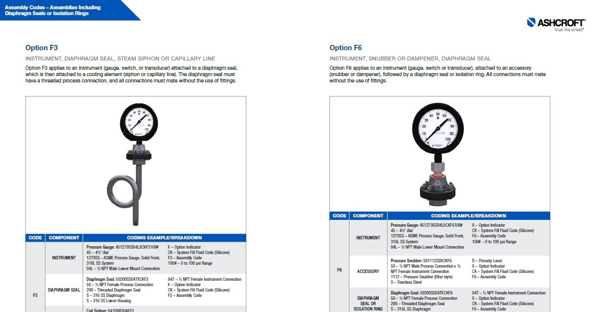 assembly-guide-page6